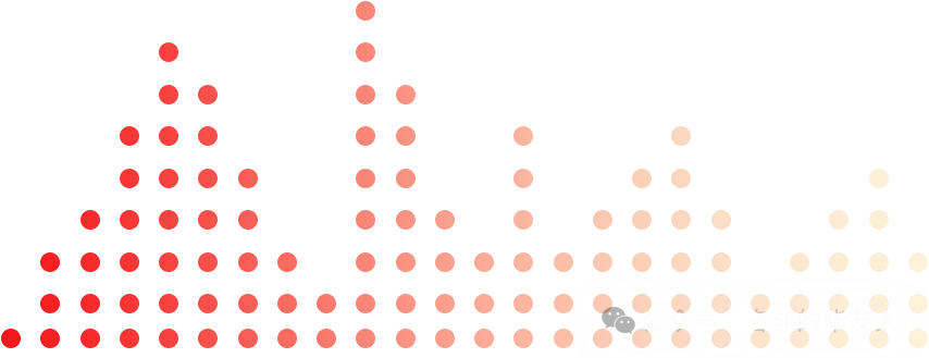 1741672446421784 1741672446421784